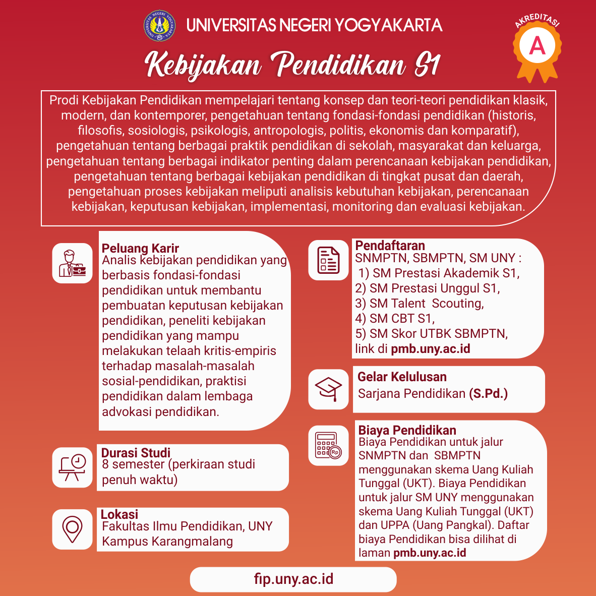 S1-Kebijakan Pendidikan | PMB UNY